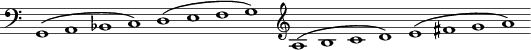 [F:&nbsp;(g,&nbsp;a,&nbsp;b-,&nbsp;c) (d&nbsp;e&nbsp;f&nbsp;g)  G:&nbsp;(a&nbsp;b&nbsp;c'&nbsp;d') (e'&nbsp;f+'&nbsp;g'&nbsp;a')]