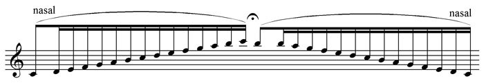 music music