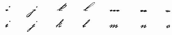 i-o German Lowercase Letters i through o