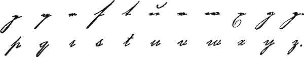 p-z German Lowercase Letters p through z