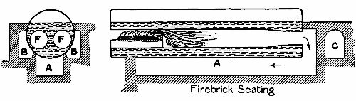 Fig. 9.