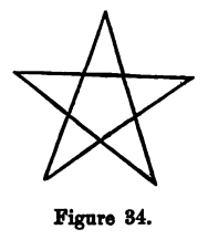 123