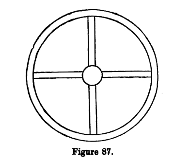 143