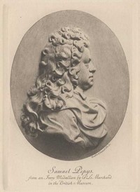 Cover of The Diary of Samuel Pepys — Complete