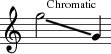 [G:&nbsp;g''&nbsp;\&nbsp;Chromatic&nbsp;g']