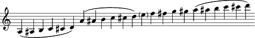 [G: (a&nbsp;a+&nbsp;b&nbsp;c'&nbsp;c+'&nbsp;d') (a'&nbsp;a+'&nbsp;b'&nbsp;c''&nbsp;c+''&nbsp;d'') (e'')  f'' f+'' g'' g+'' (a''&nbsp;a+''&nbsp;b''&nbsp;c'''&nbsp;c+'''&nbsp;d''')]