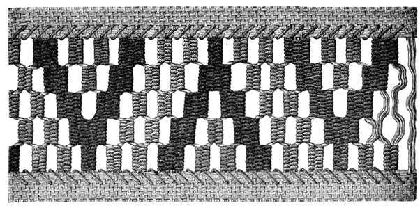 FIG. 83. OPEN-WORK INSERTION.