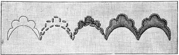 FIG. 184. ROUNDED ROSE SCALLOPS.