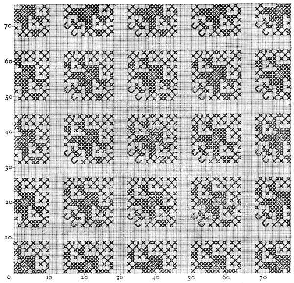 FIG. 321. POWDERING. ALBANIAN SUBJECT.