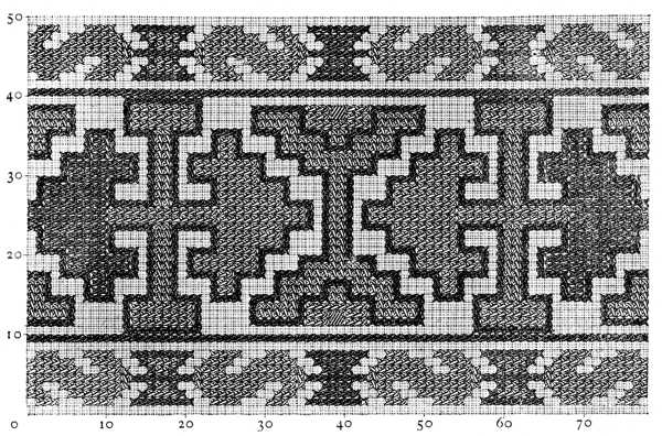 FIG. 331. BORDER IN GREEK STITCH.