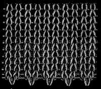FIG. 356. SCALLOPED STOCKING EDGE. EDGE FOLDED TOGETHER.